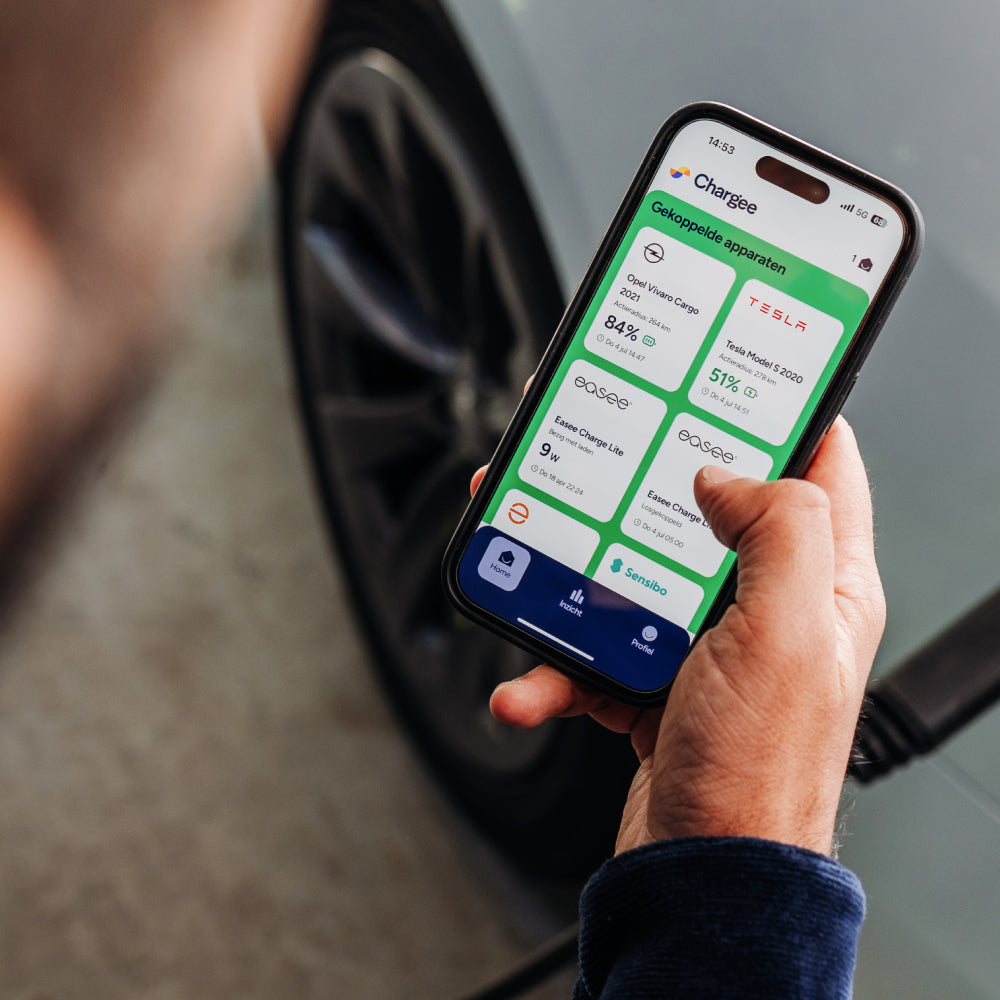 Sparky 3 - Realtime P1 meter - Inzicht in je energieverbruik via een app