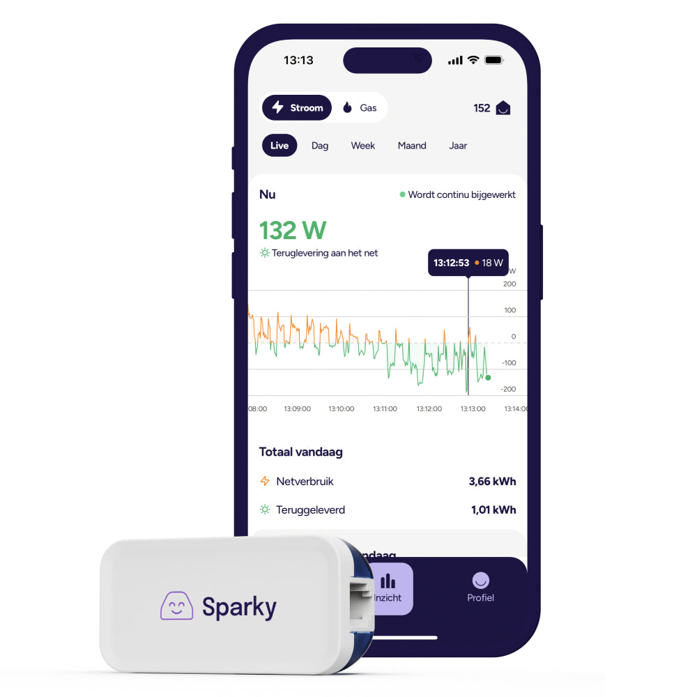 Sparky 3 - Realtime P1 meter - Inzicht in je energieverbruik via een app